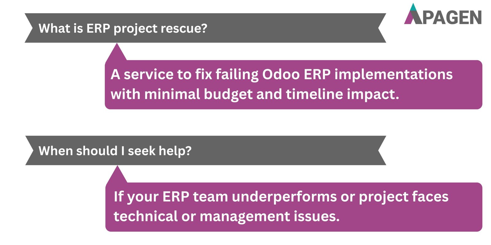 FAQ Slide 1