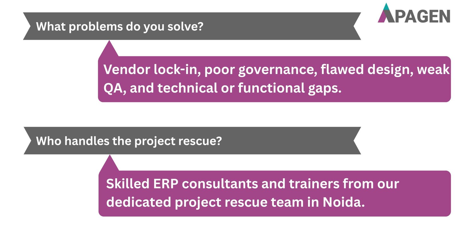 FAQ Slide 2