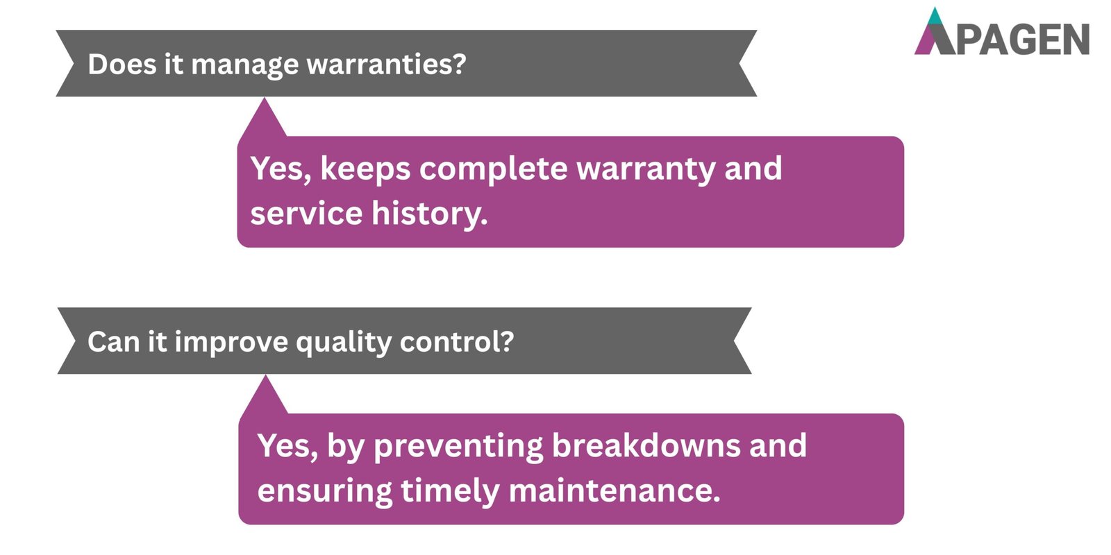 FAQ Slide 5