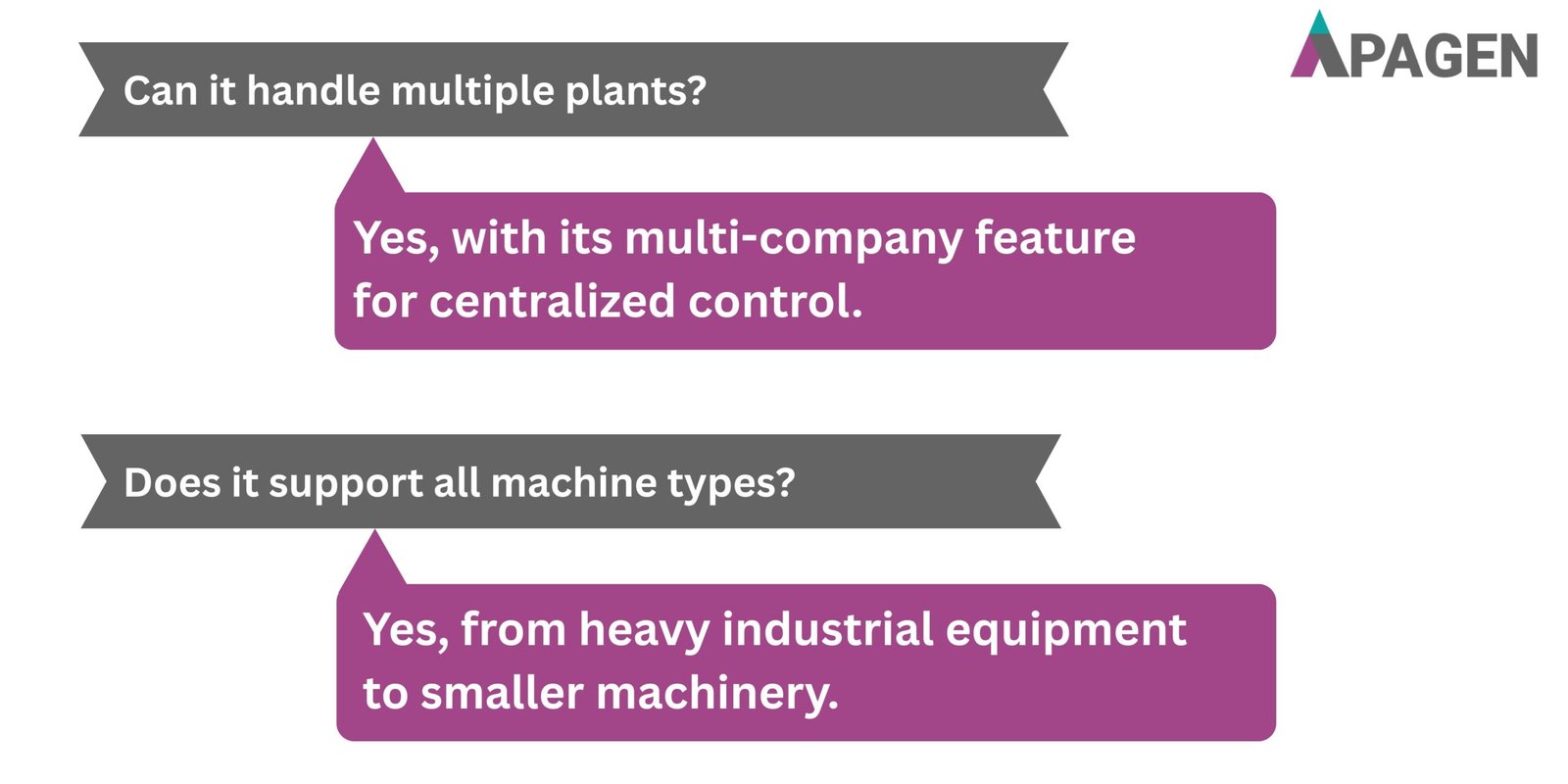 FAQ Slide 3