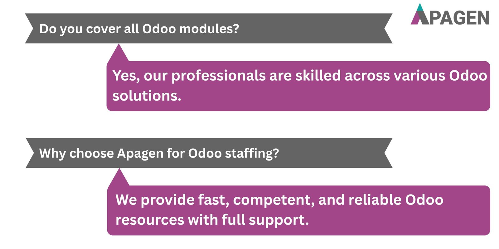 FAQ Slide 5