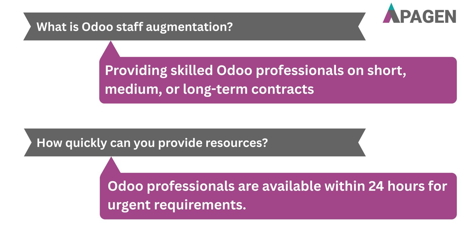 FAQ Slide 1
