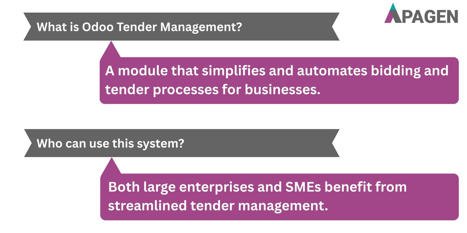 FAQ Slide 1