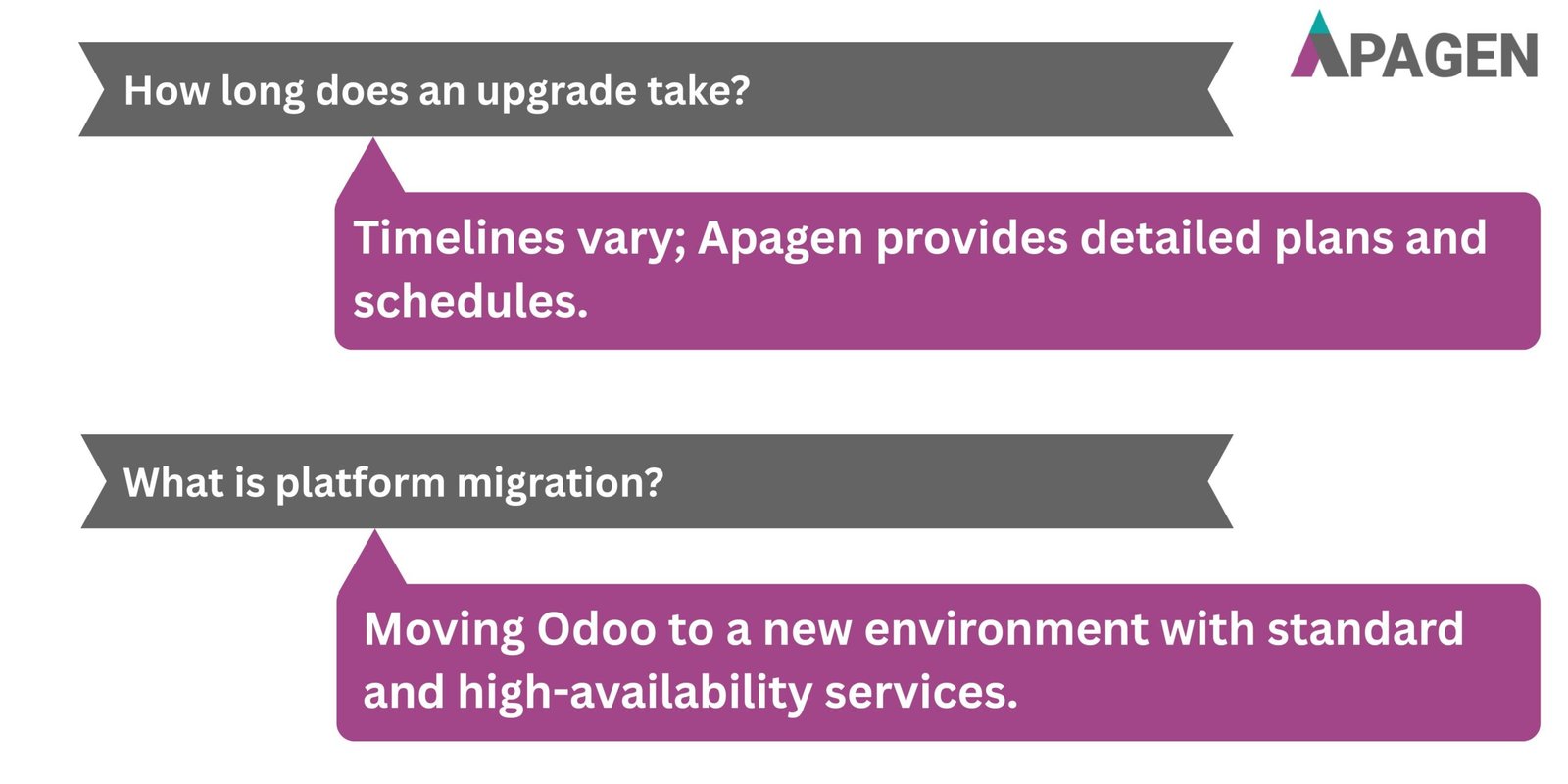 FAQ Slide 5