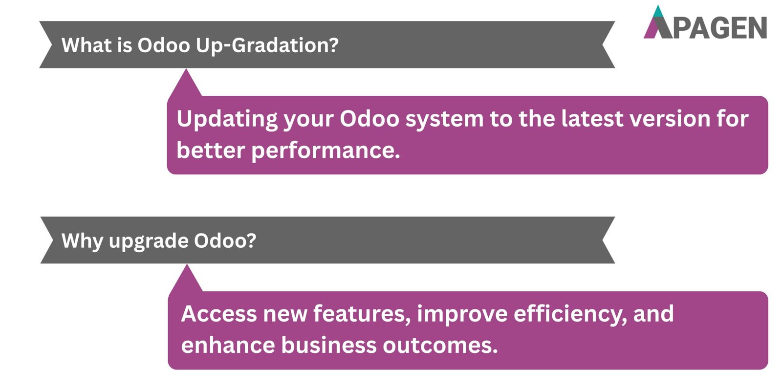 FAQ Slide 1