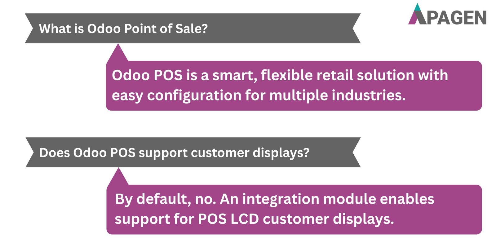 FAQ Slide 1