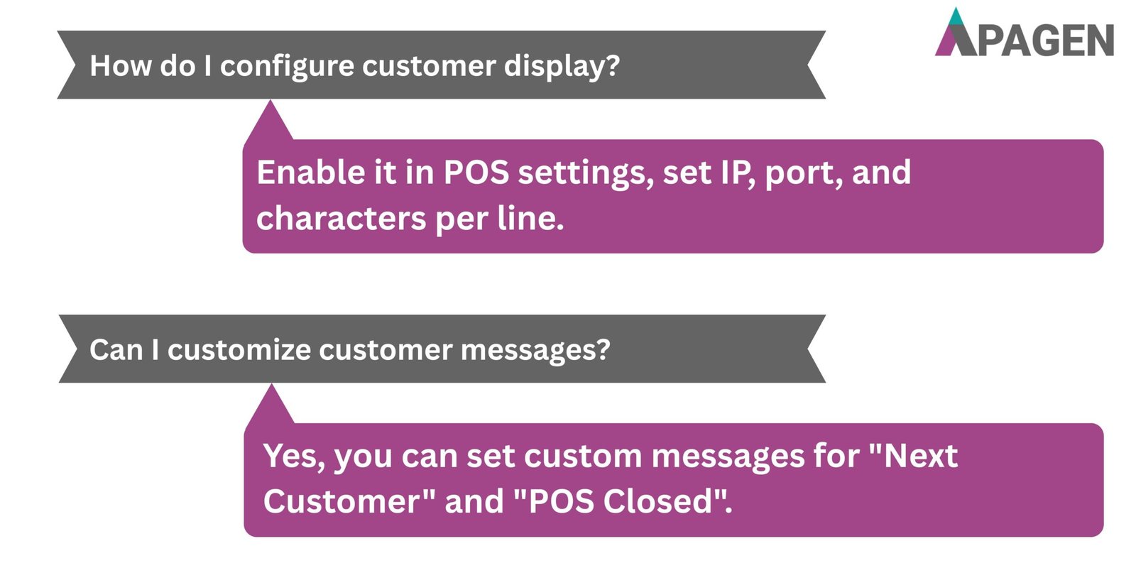 FAQ Slide 3
