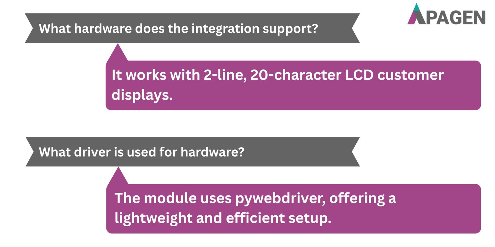 FAQ Slide 2