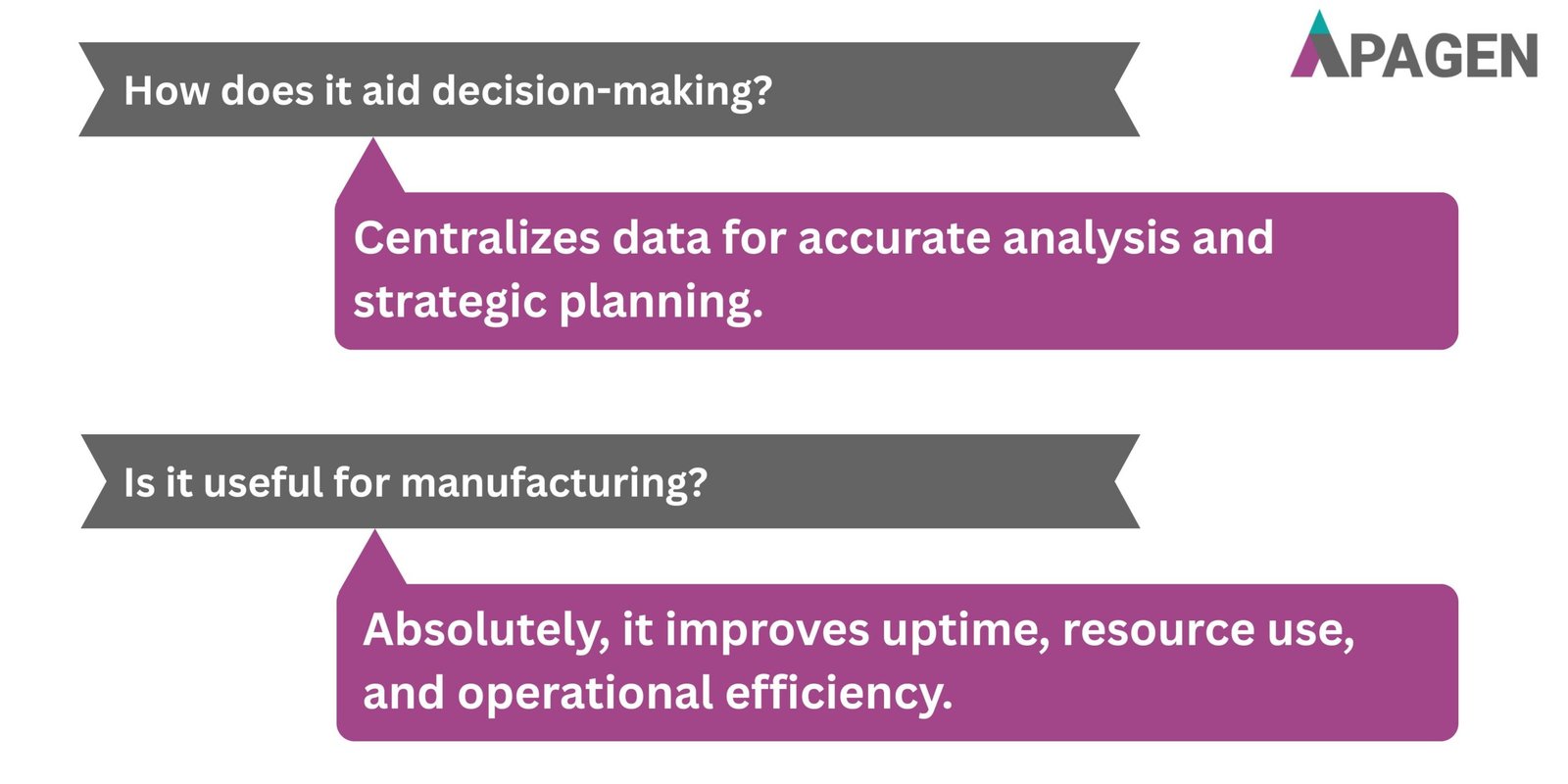 FAQ Slide 5
