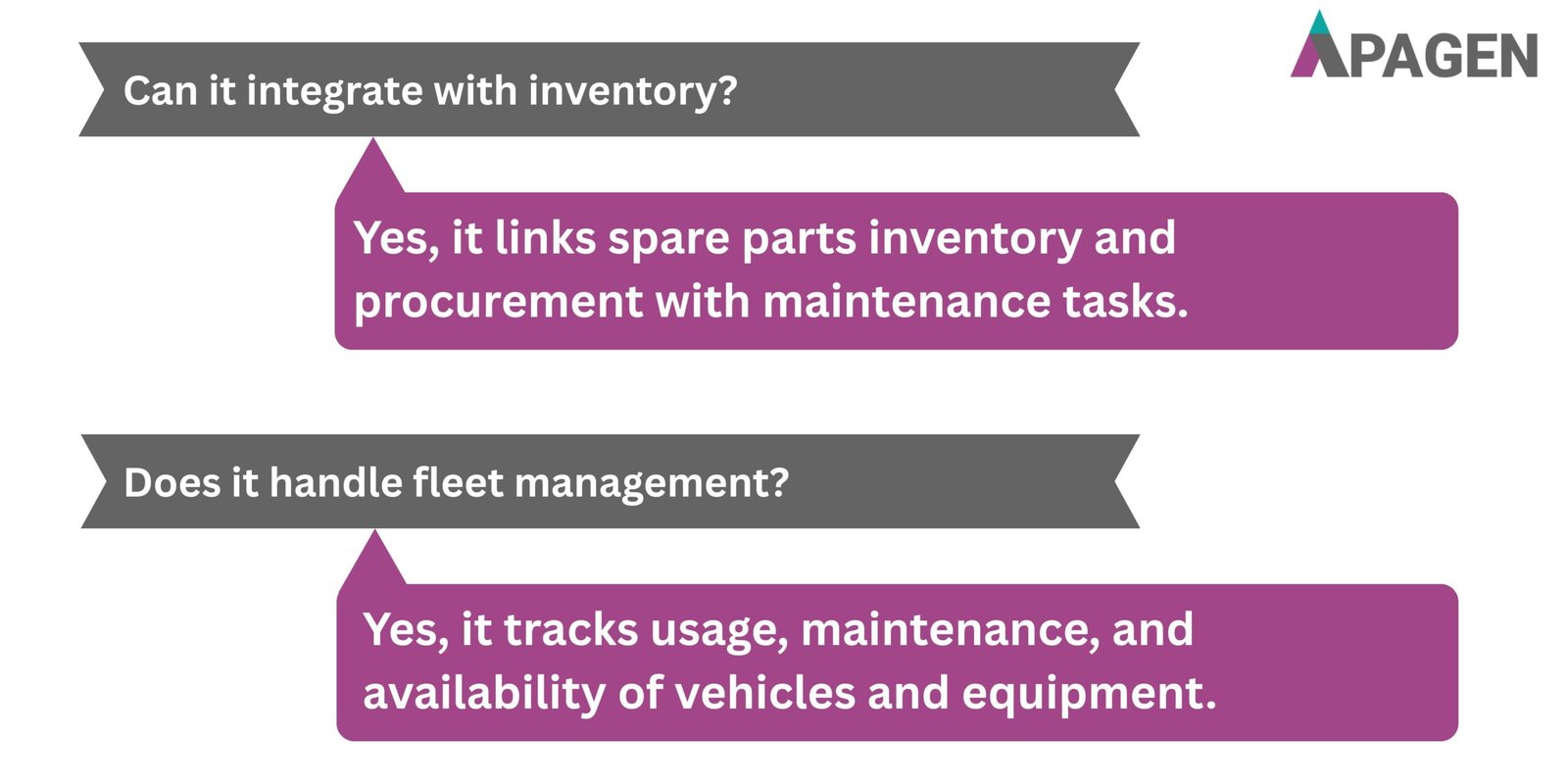 FAQ Slide 4