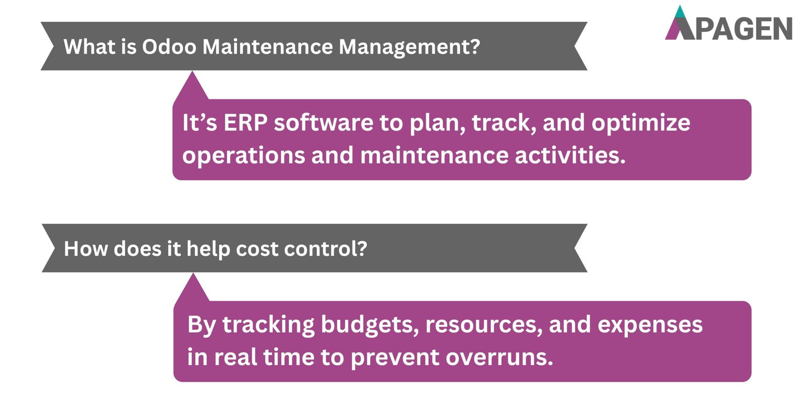 FAQ Slide 1