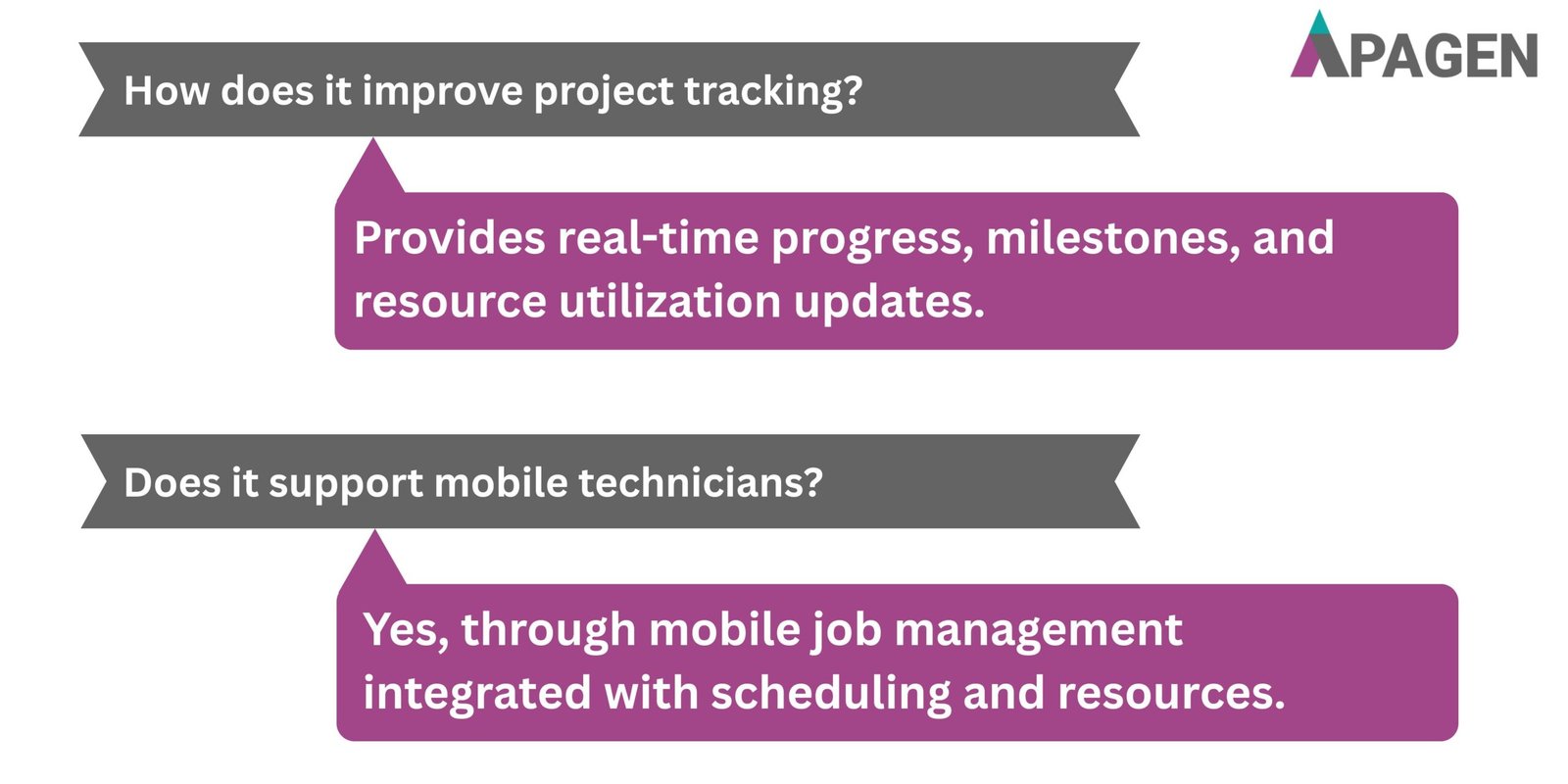 FAQ Slide 3