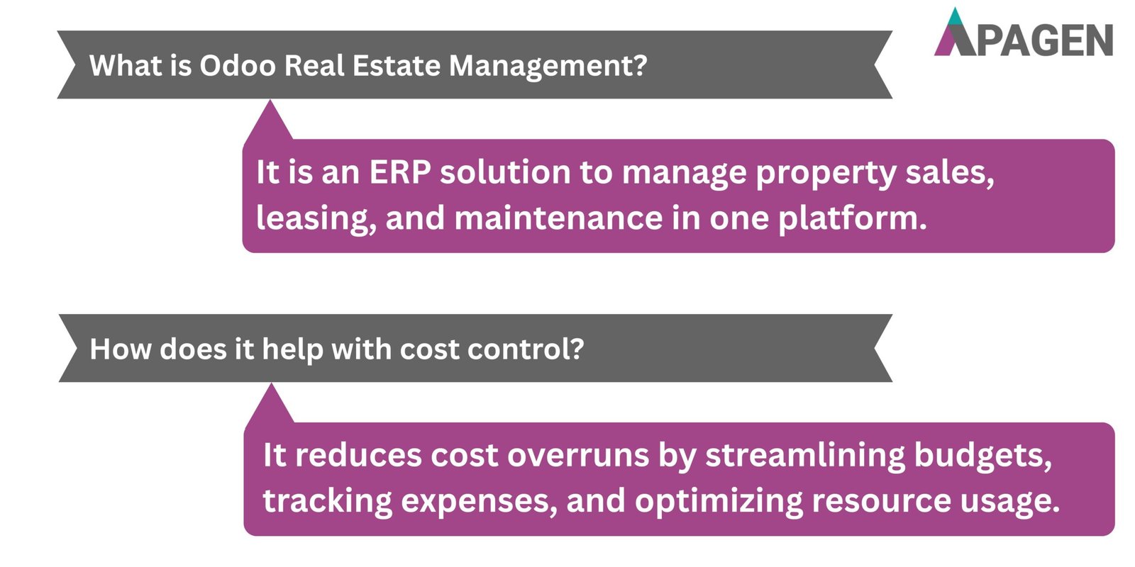 FAQ Slide 1