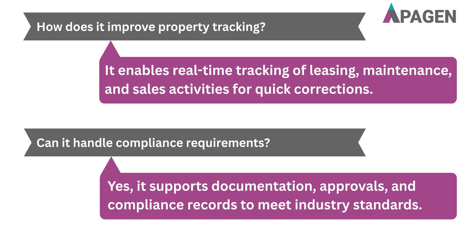 FAQ Slide 3