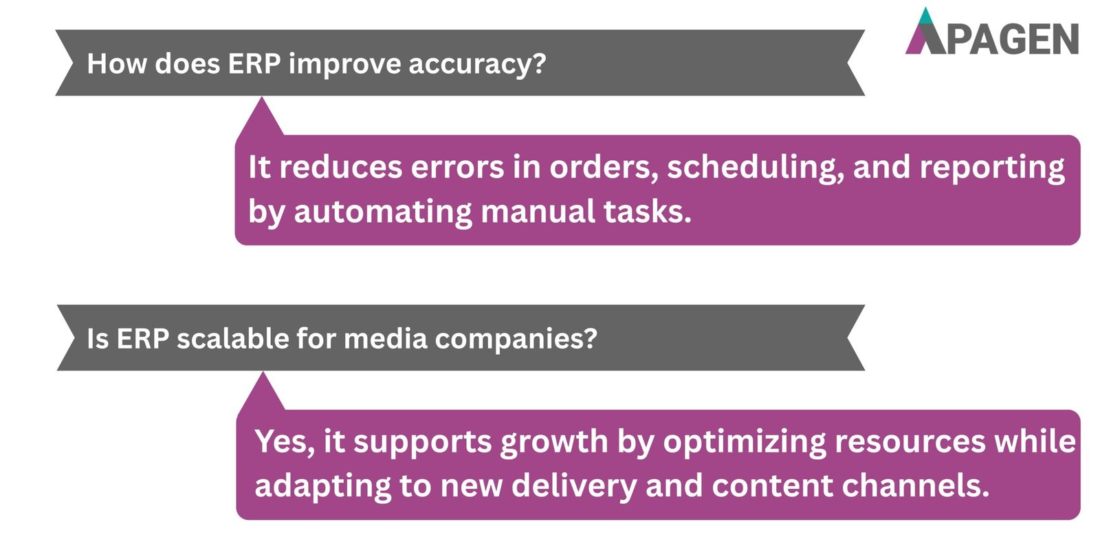 FAQ Slide 5
