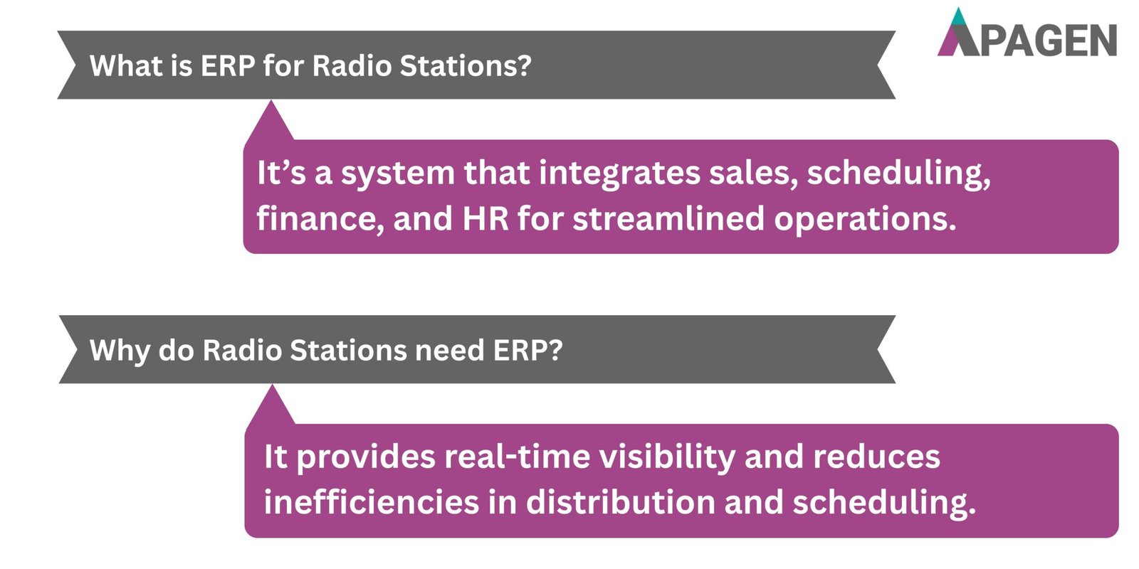 FAQ Slide 1