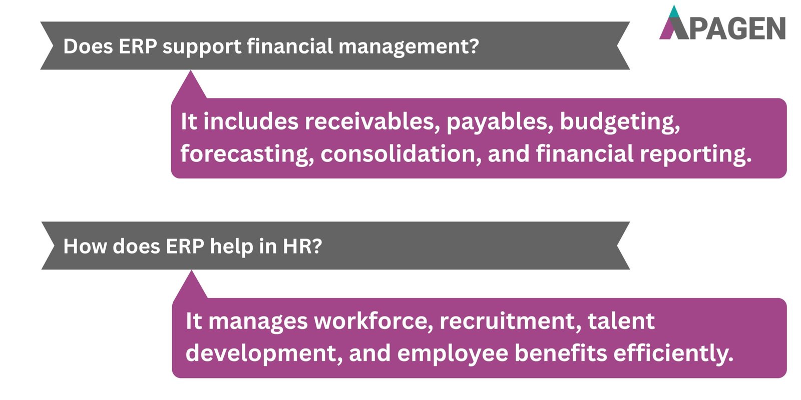 FAQ Slide 3