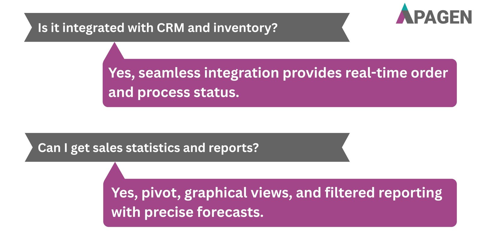 FAQ Slide 4