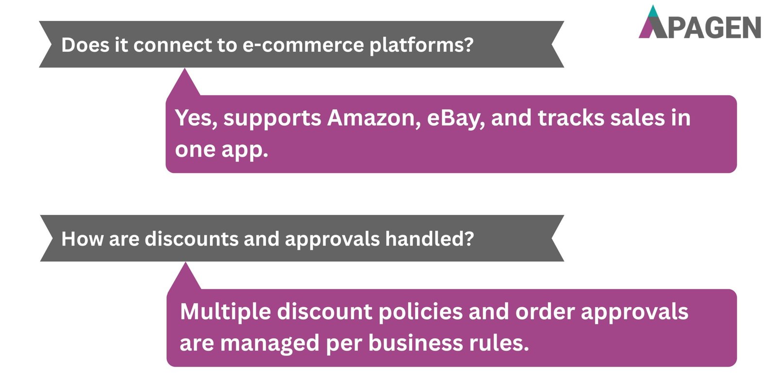 FAQ Slide 3