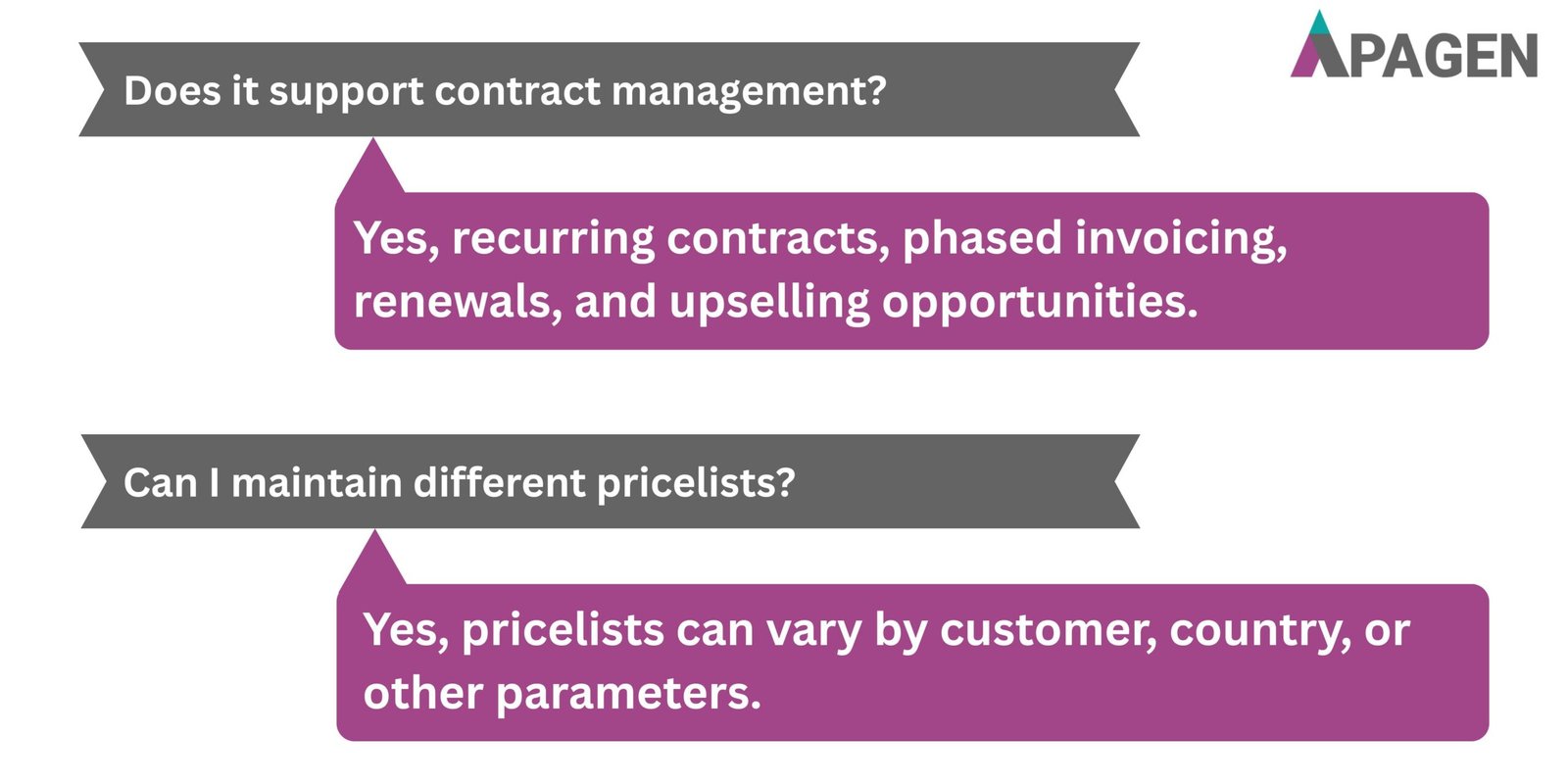 FAQ Slide 2