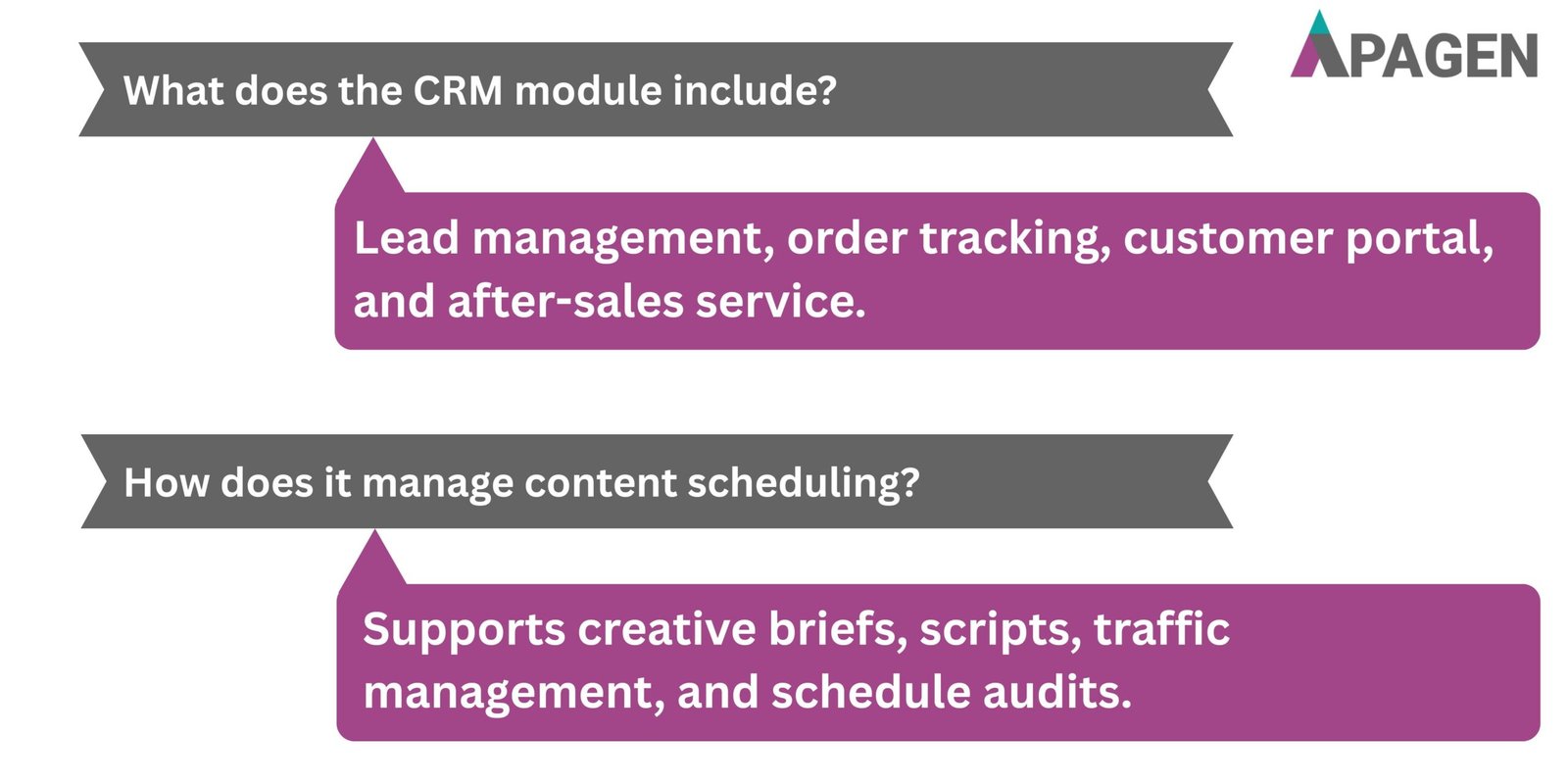 FAQ Slide 3