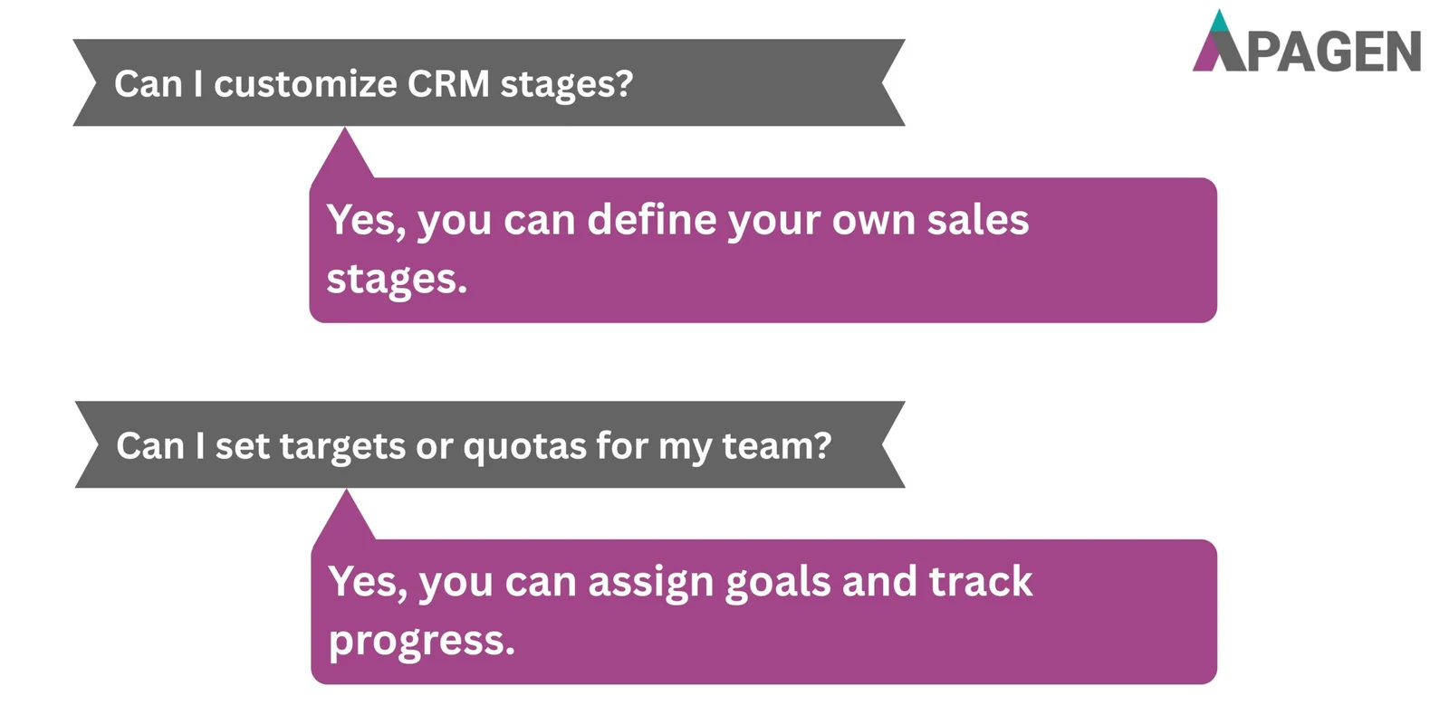 FAQ Slide 8