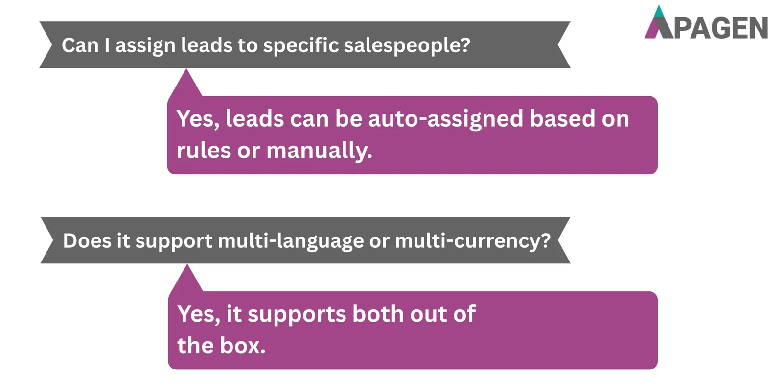 FAQ Slide 5