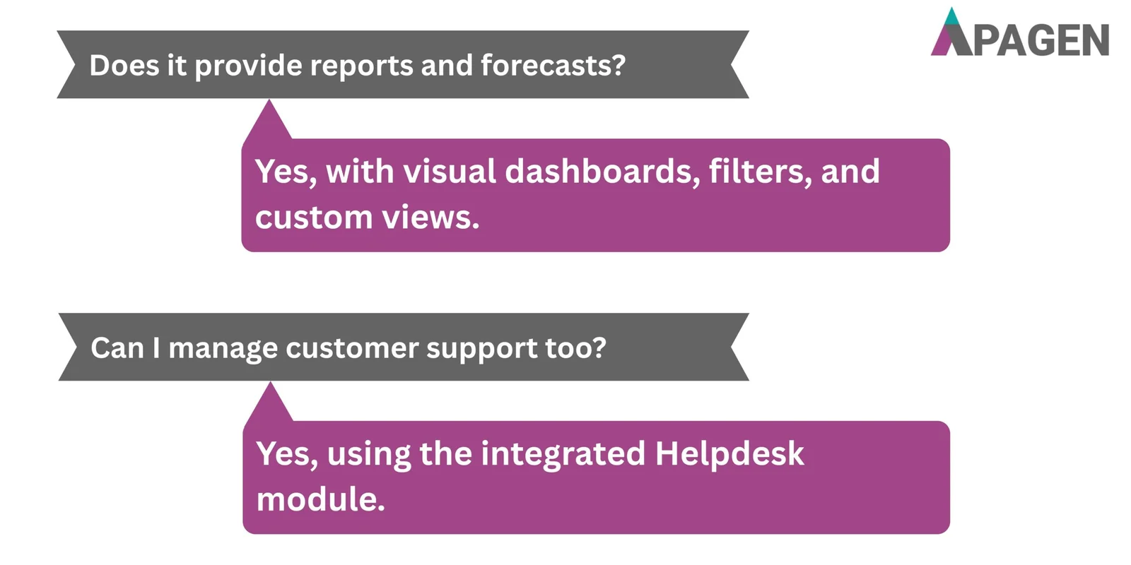 FAQ Slide 4