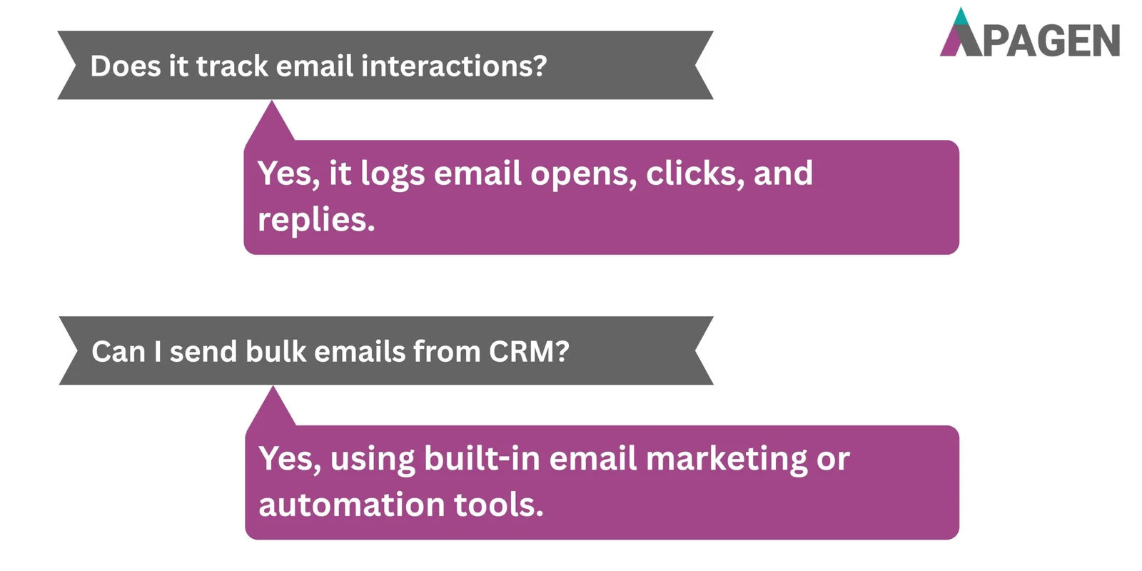 FAQ Slide 9