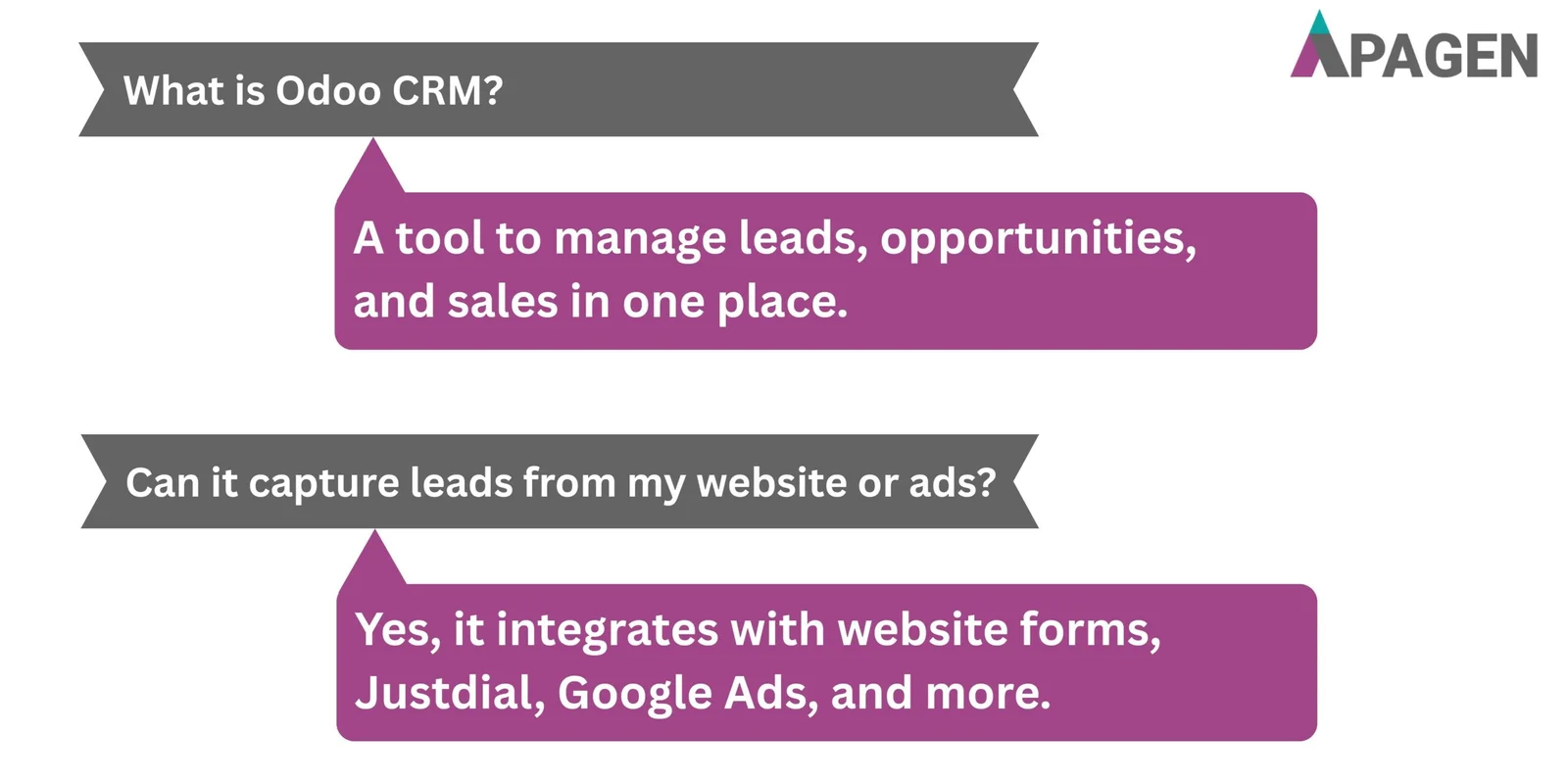 FAQ Slide 1