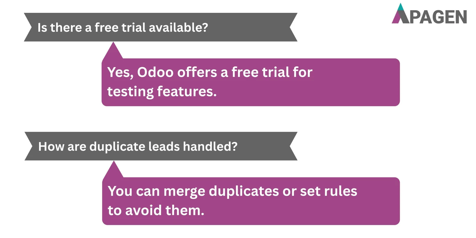 FAQ Slide 7