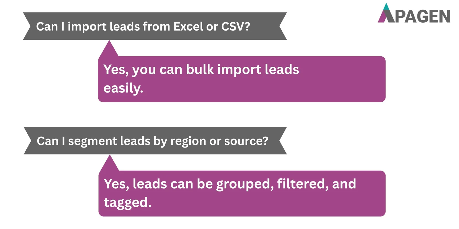 FAQ Slide 6