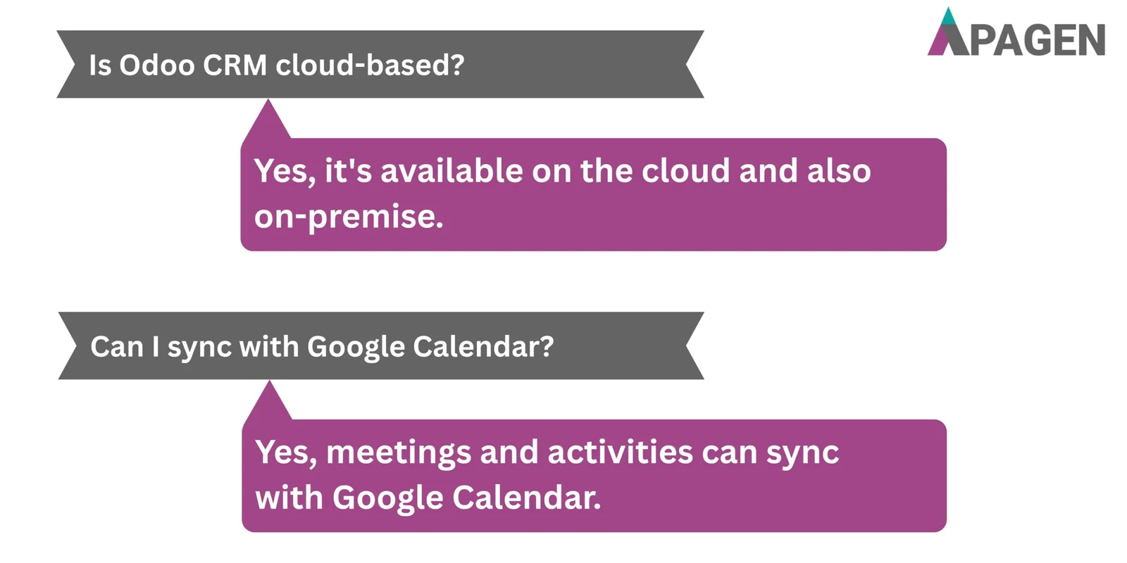 FAQ Slide 10