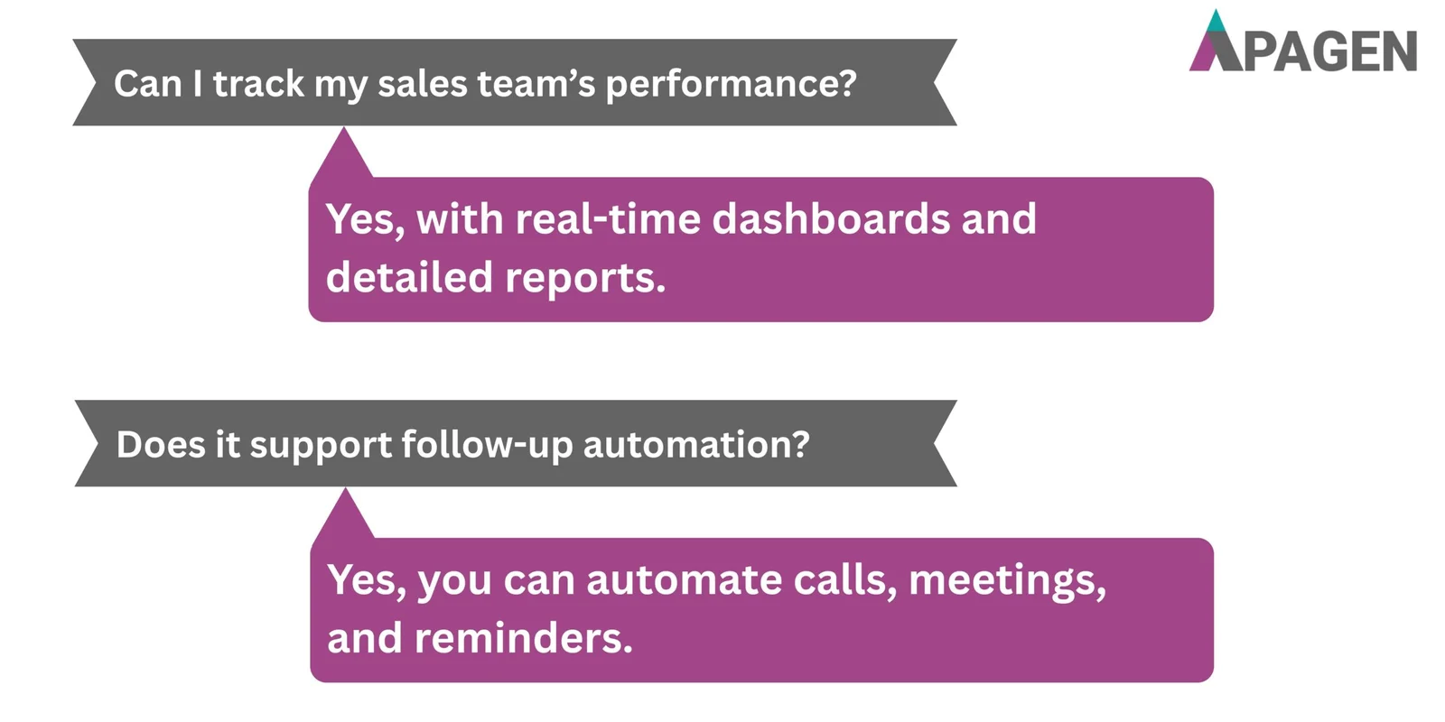 FAQ Slide 2