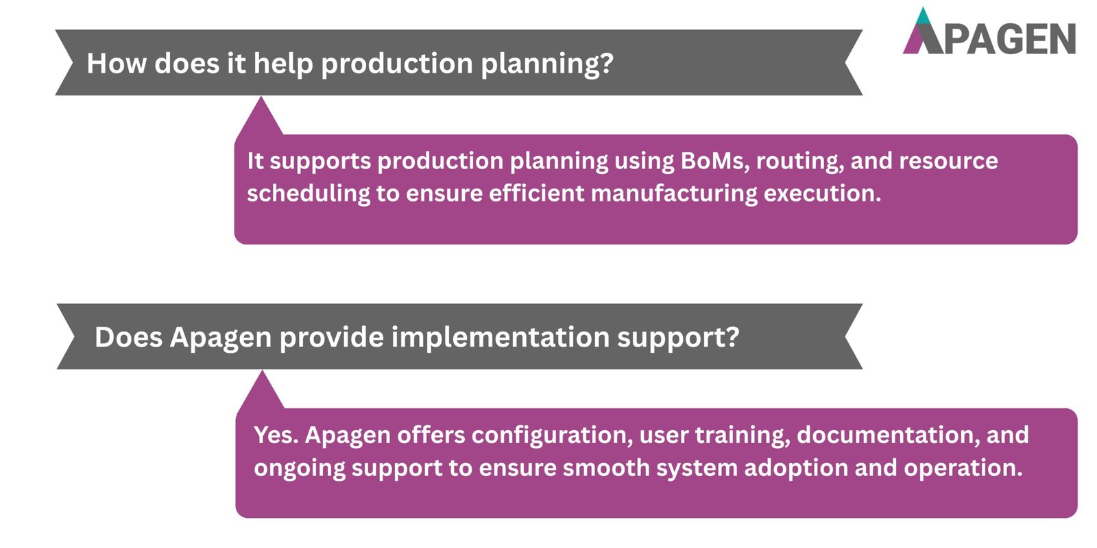 FAQ Slide 5