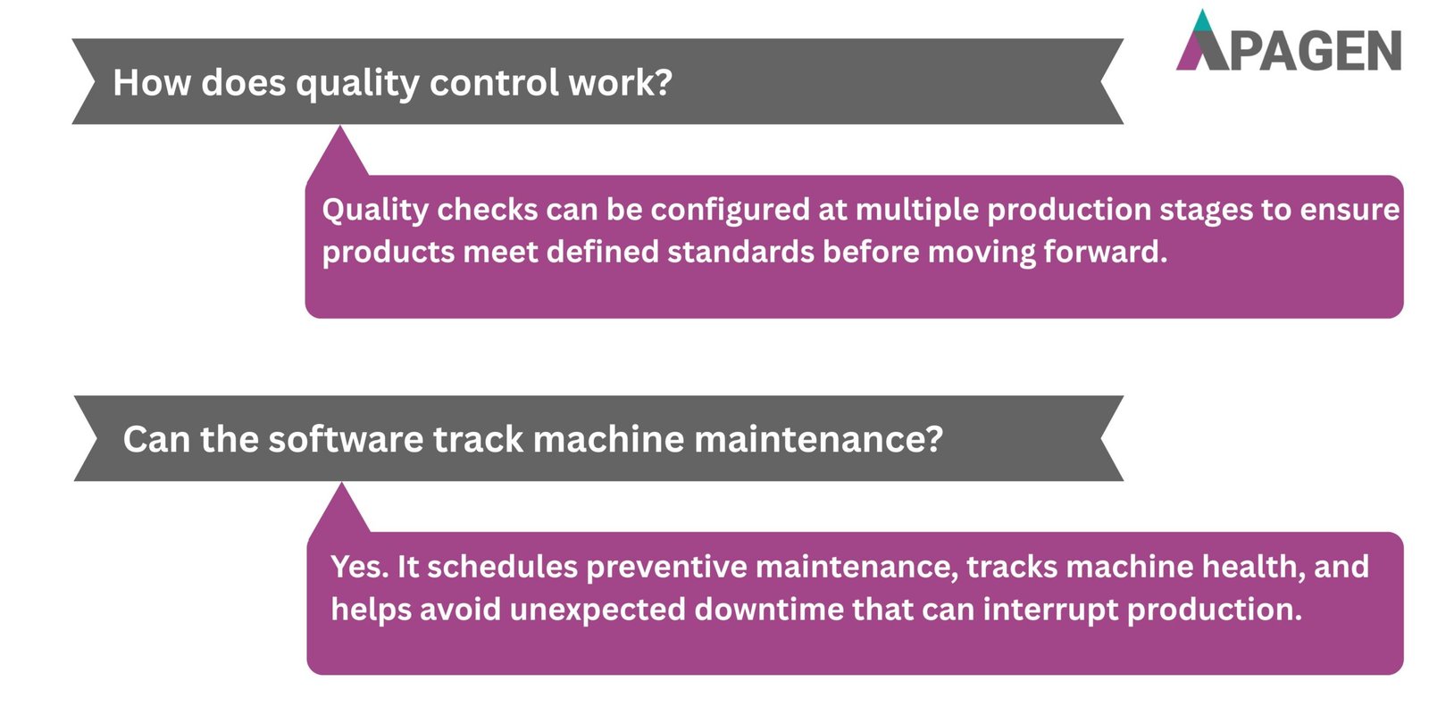 FAQ Slide 3