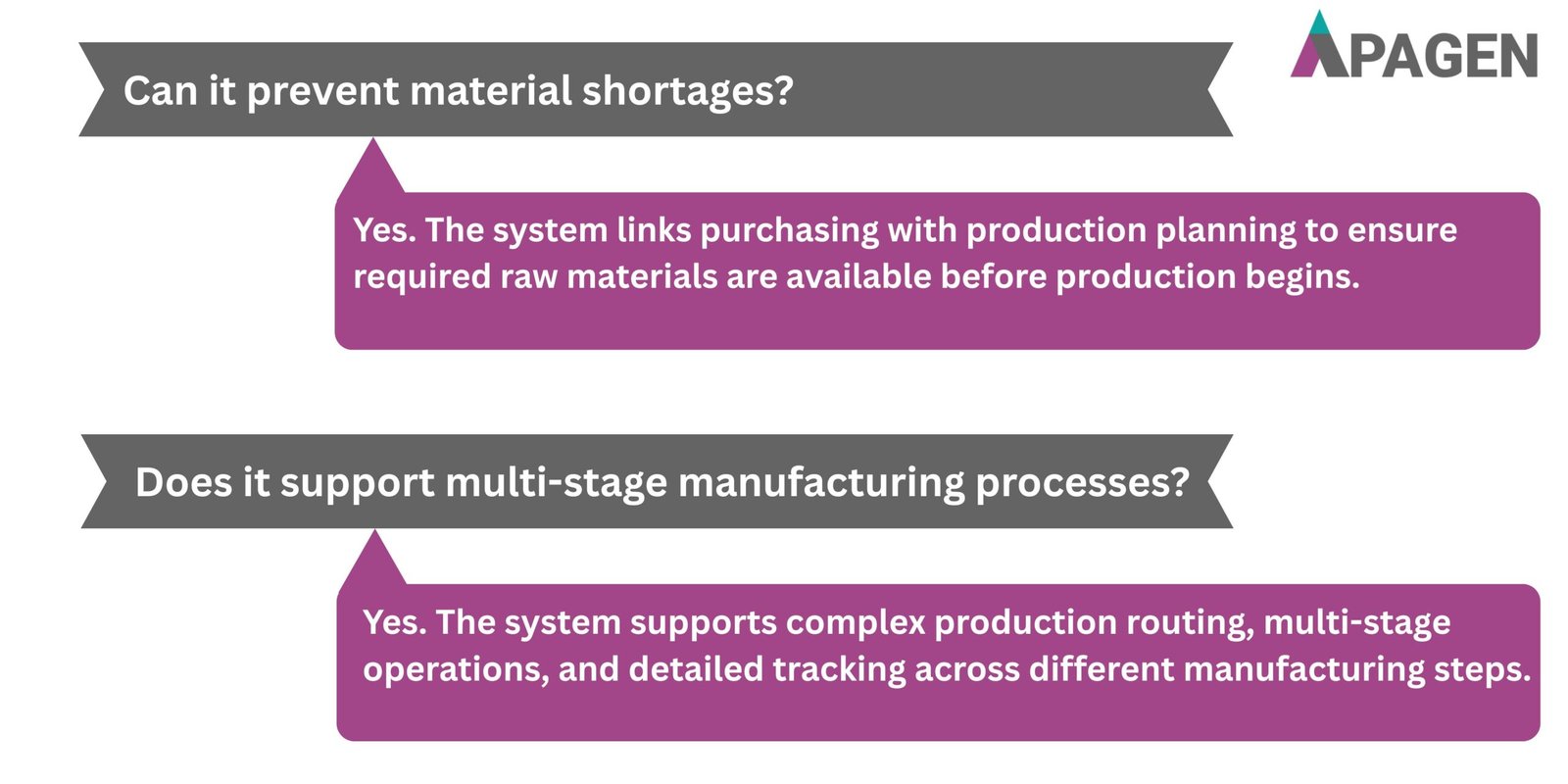 FAQ Slide 2
