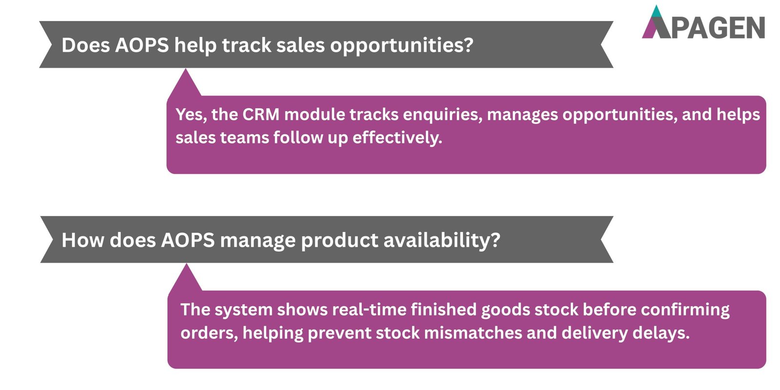 FAQ Slide 4