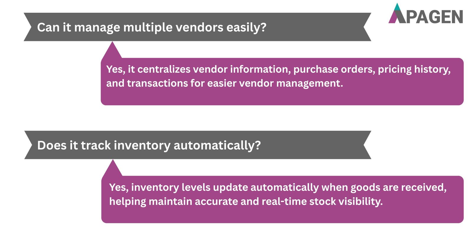 FAQ Slide 2