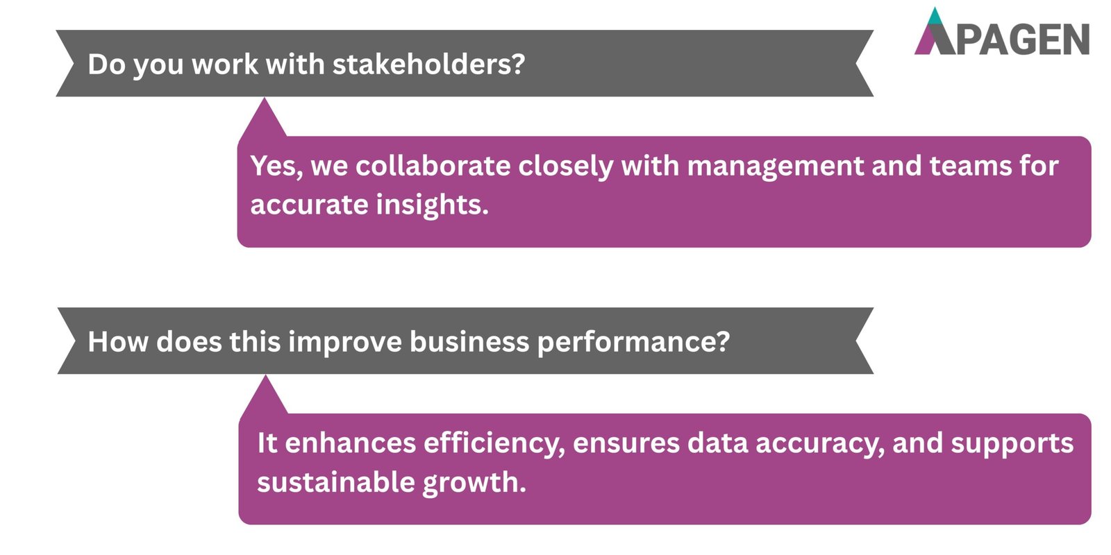 FAQ Slide 5