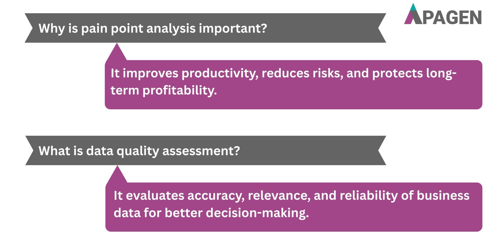 FAQ Slide 2