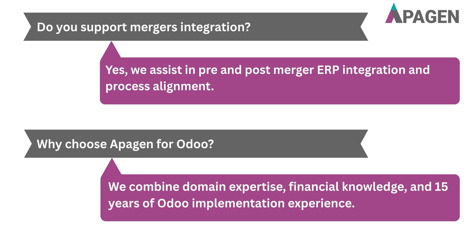 FAQ Slide 5
