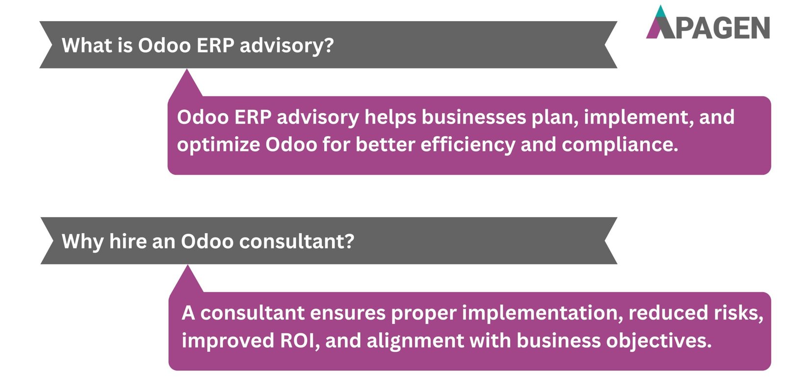 FAQ Slide 1