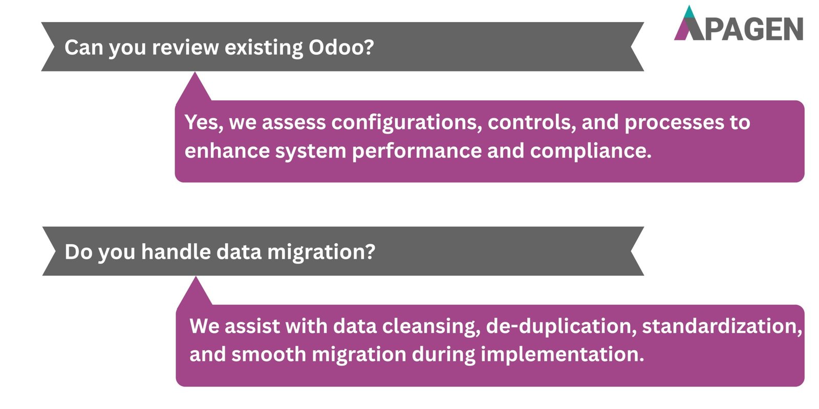 FAQ Slide 3
