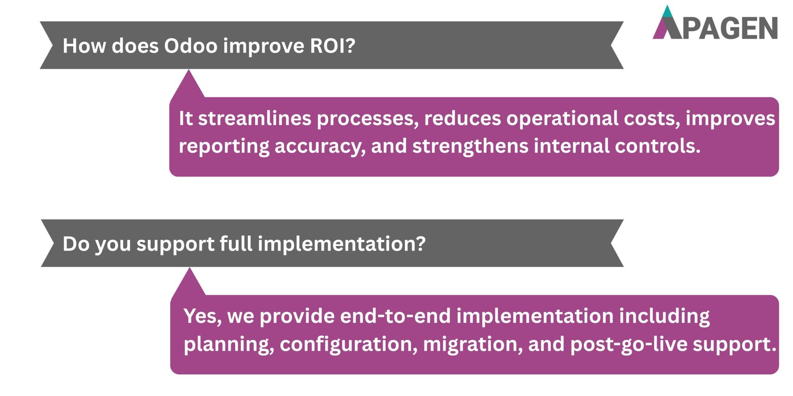FAQ Slide 2